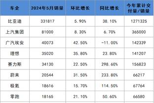 江南娱乐彩票截图0